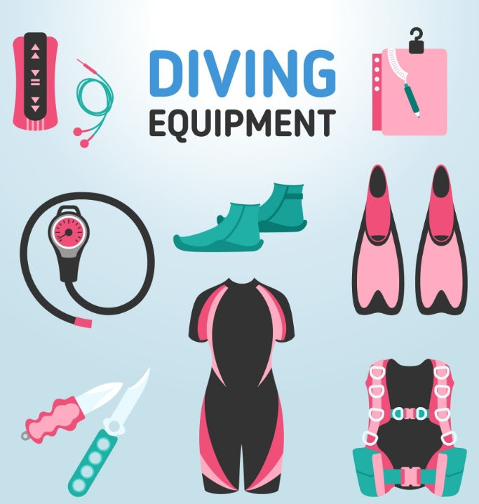 香港潛水衣專賣店推薦：觀塘潛水用品店及Wetsuit選購指南